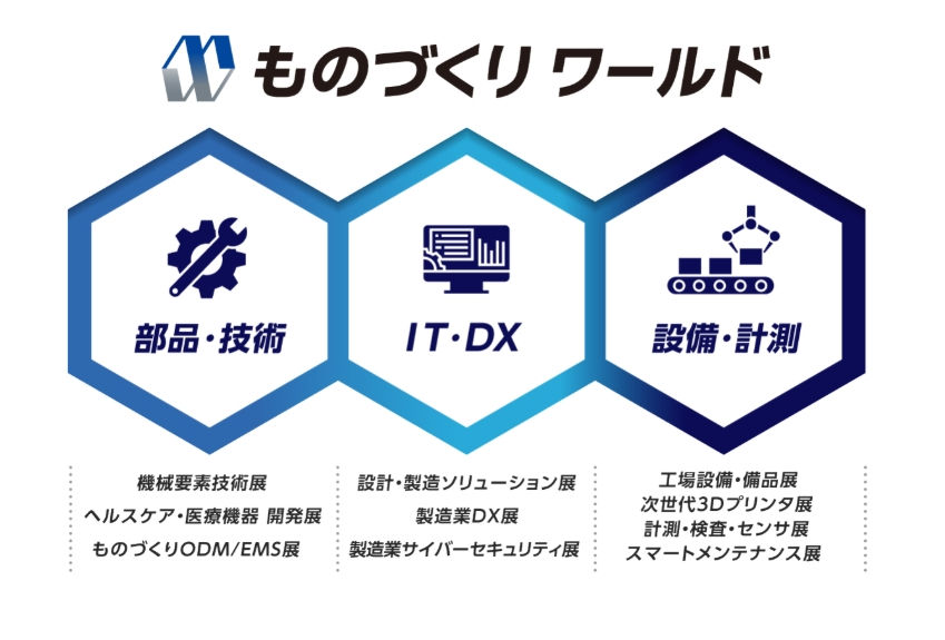 屏幕截图_27-7-2025_135850_www.manufacturing-world.jp.jpeg