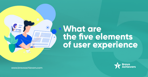 What are the five elements of user experience?