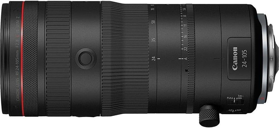 Objectif Canon.