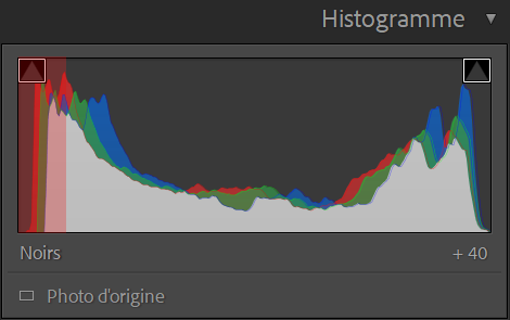 L HISTOGRAMME En PHOTO Le Comprendre Et Savoir L utiliser L HISTOGRAMME En PHOTO Le Comprendre Et Savoir L utiliser