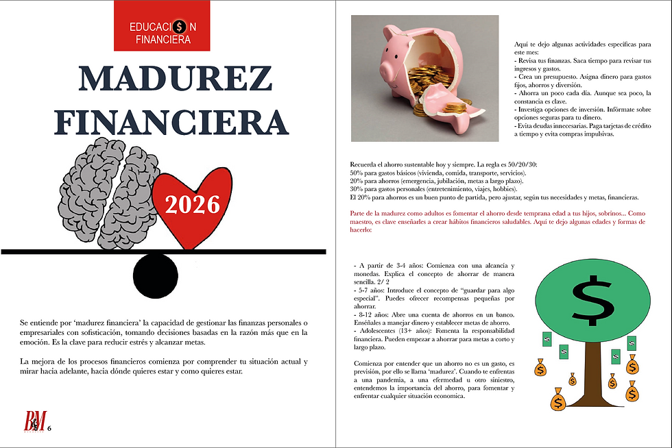Madurez Financiera 2026