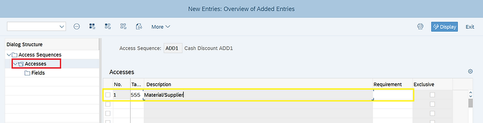 Access Sequence in SAP