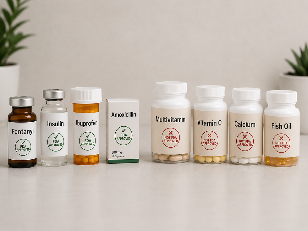 fentanyl is fda-approved but multivitamins and calcium supplements are not