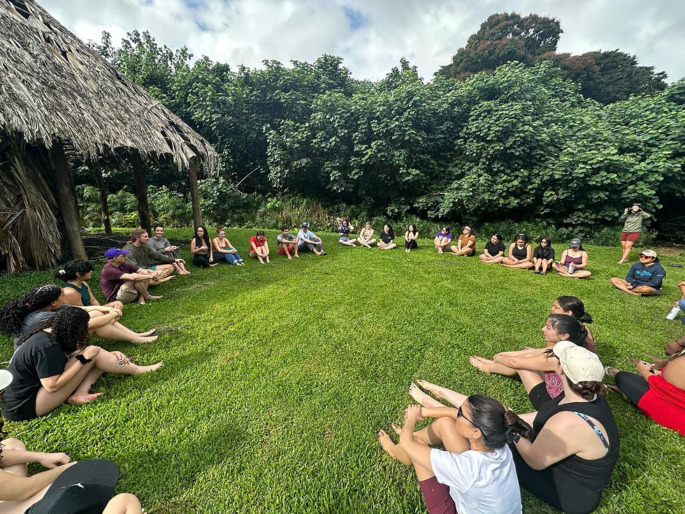 Hawaii How to Choose a Faculty-Led Travel Program Provider: A University Administrator's Guide