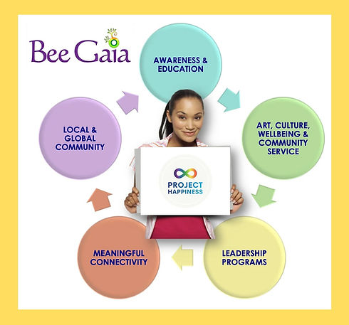 Screenshot 2024-02-15 at 10.28.34 PM.jpeg