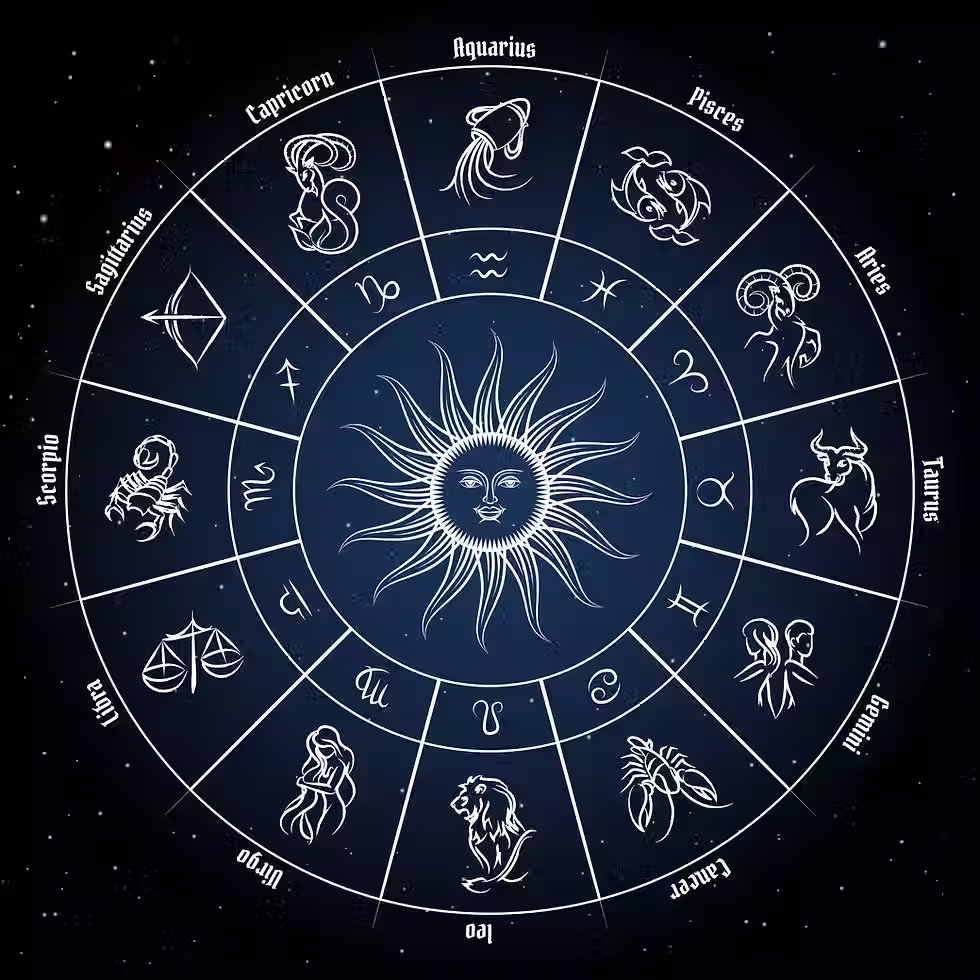 CRISTAIS PARA CADA SIGNO