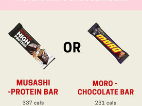 Is Your Protein Bar Really That Different From a Chocolate Bar?