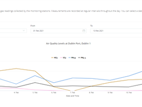 呼吸自由嘅空氣