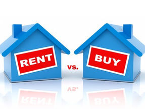 愛爾蘭自置物業？