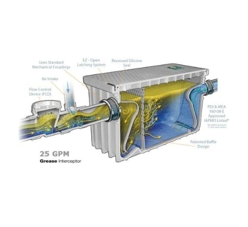 Image of a modern heating and cooling air conditioner unit, showcasing an energy-efficient a c heater combo. Ideal for year-round comfort, these heating air conditioning units provide both warmth and cool air.