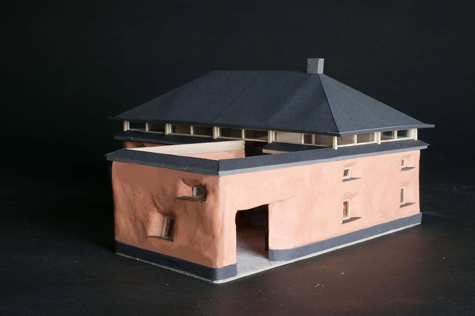 model