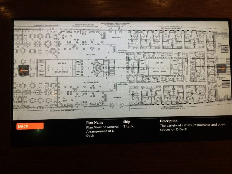 Mapa Titanic