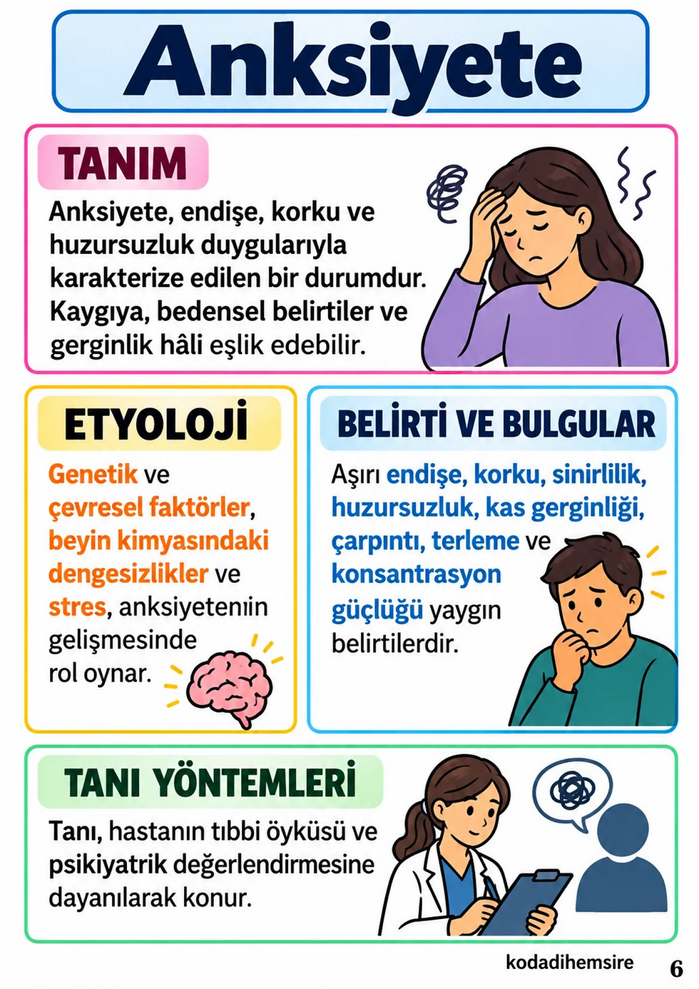 Küçük resim: Spiralli Psikiyatri Hemşireliği Kitabı