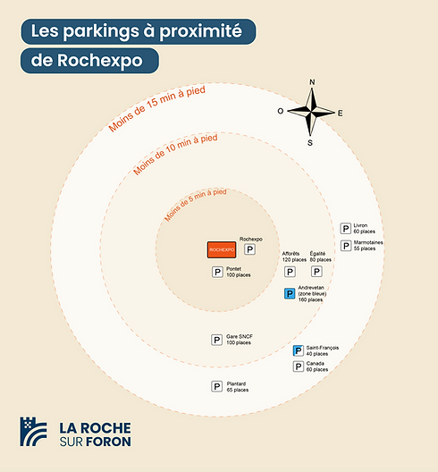 parkings_rochexpo2.png