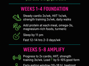 🔥 Mitochondrial Fitness 2.0: How to Build Younger, More Powerful Cells for Energy, Metabolic Health & Longevity