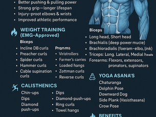 🔥THE ARM SCIENCE: The Biomechanics of Building Powerful Biceps, Triceps & Forearms for Maximum Strength & Aesthetic Symmetry