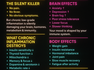 🚨 “The Hidden Inflammation Storm”: How Chronic Low-Grade Inflammation Is Silently Aging Your Brain, Joints, Metabolism & Affecting Your Hormones— Even If You Feel ‘Perfectly Fine’