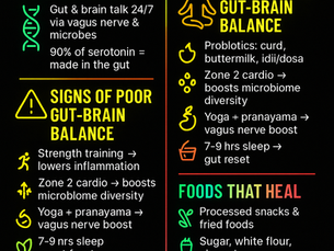 🧠🍽️ The Gut–Brain Axis: How Your Digestive Health Shapes Mood, Metabolism & Longevity