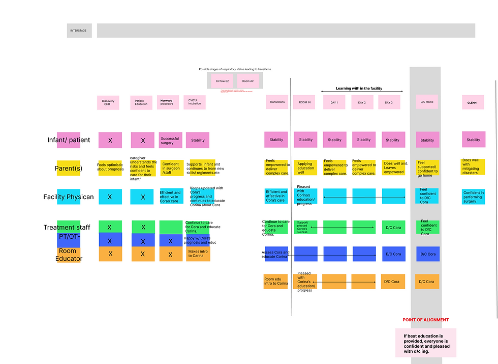 Screenshot 2024-12-18 at 7.24.56 PM.png