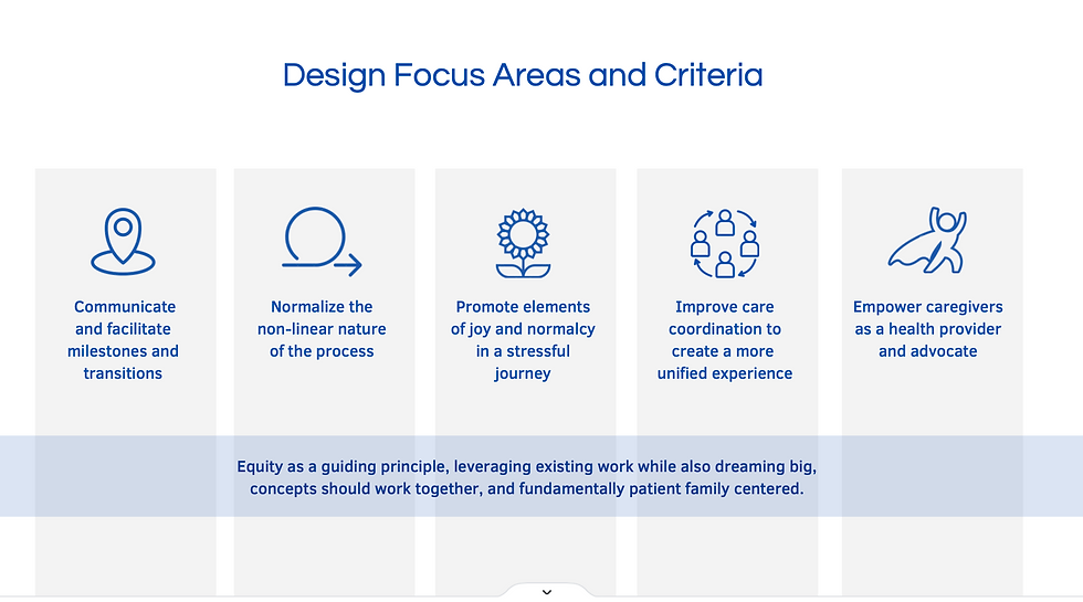 Screen Shot 2023-02-09 at 4.51.10 PM.png