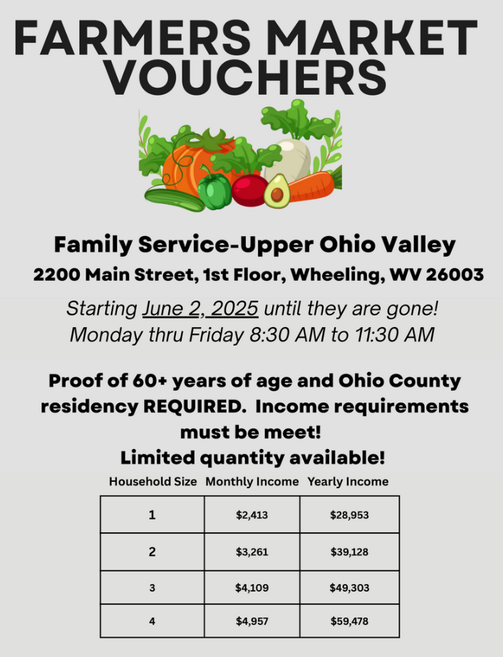Farmers Marker Vouchers