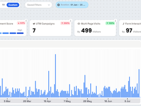 Leah Shares: How is lifesexplicit vs my own website?