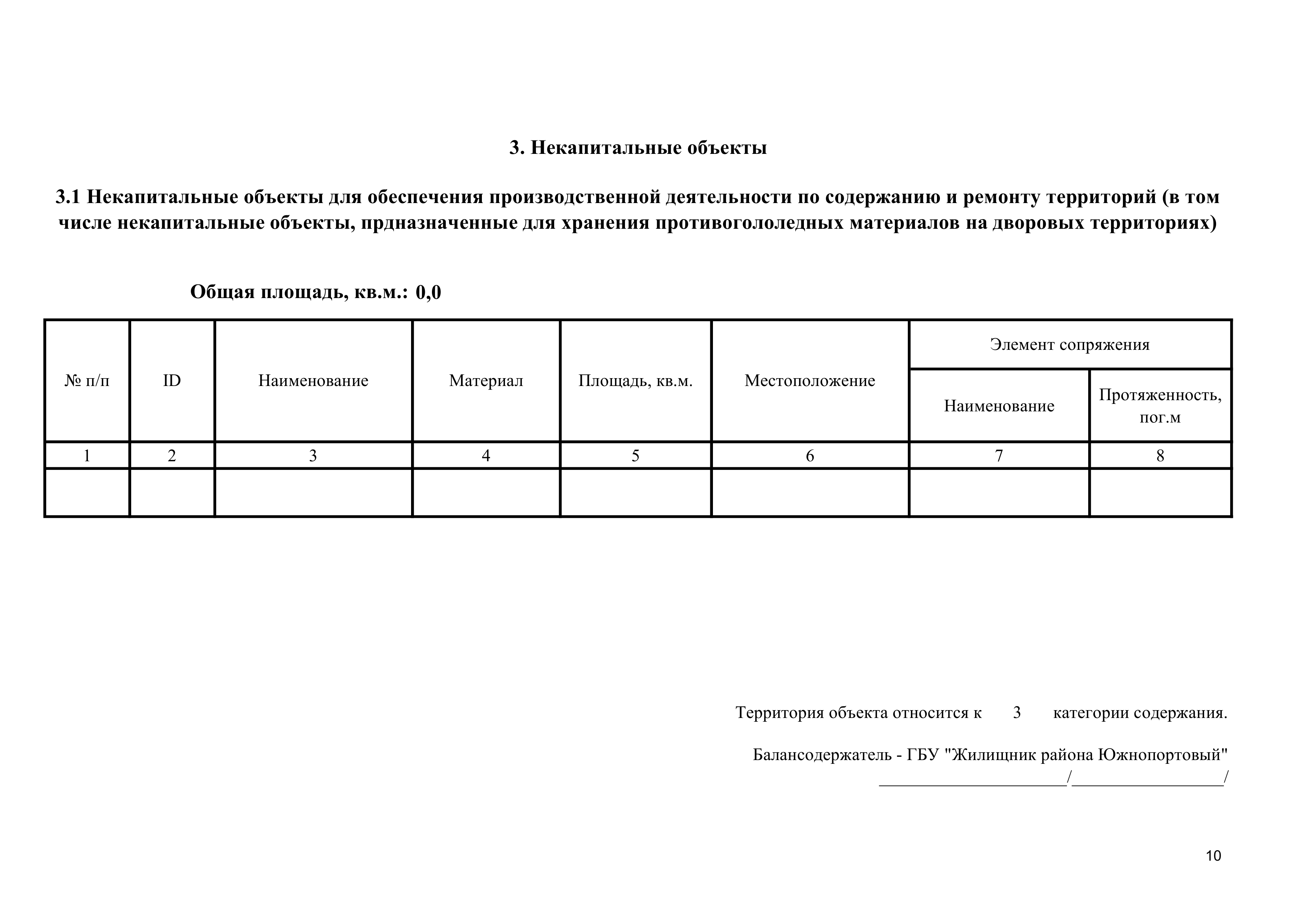 Паспорт благоустройства территории
