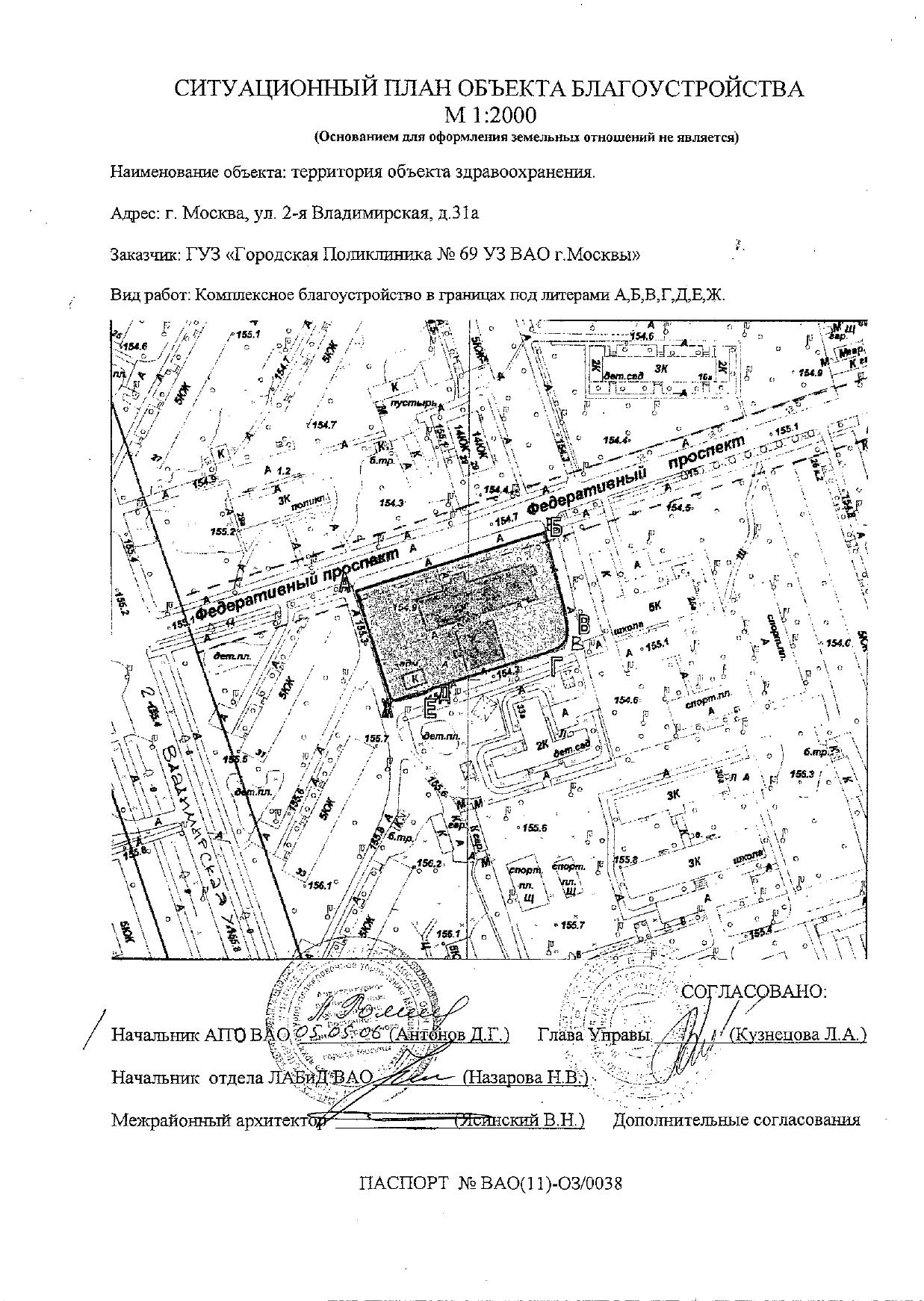 Паспорт благоустройства территории