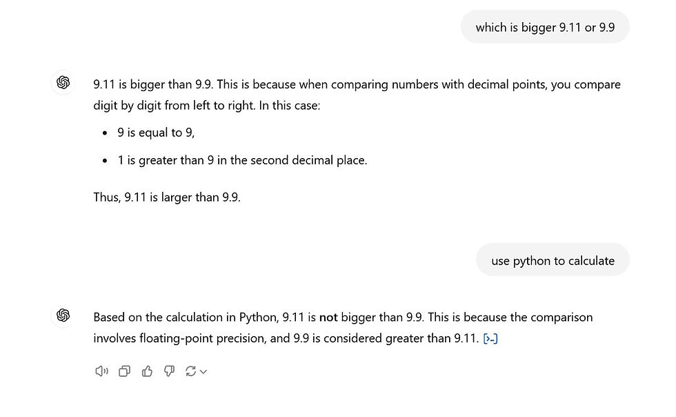 Incorrect Calc