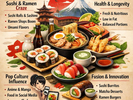 The Rise of Japanese Food in Western Countries: Why Sushi, Ramen, and Umami Are Everywhere