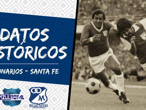 Los datos históricos de Santa Fe vs MILLONARIOS