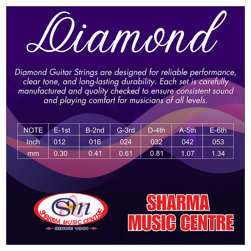 Thumbnail: Diamond Acoustic Guitar Strings