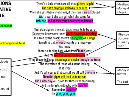 The Process of Deconstructing Narrative Verse