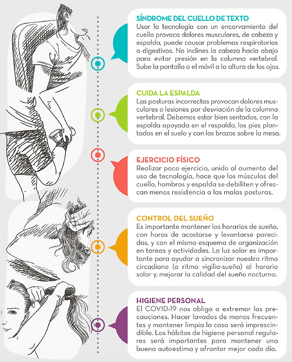 Higiene postural.png