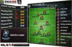 Galactico League team GFC