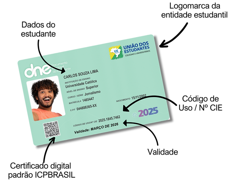 entrega mais rapida Carteirinha de estudante