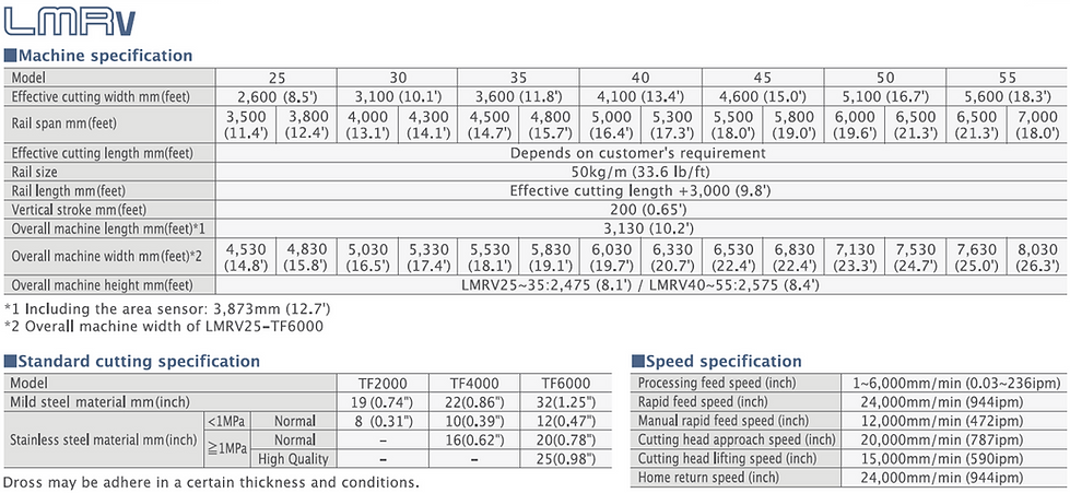 LMRV_spec.png
