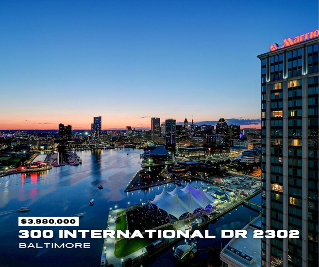 The Greater Baltimore Real Estate Highlights: November 2024 Market Report