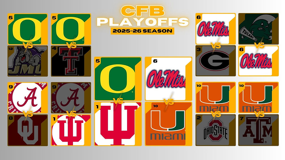 CFP Bracket Was Wild