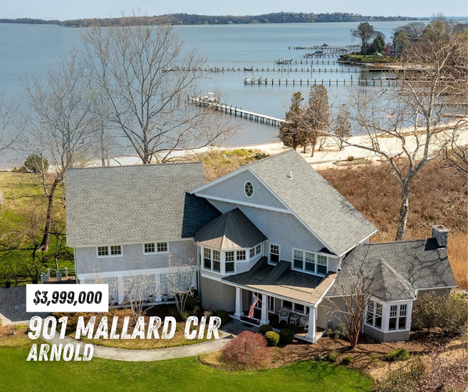 The Greater Annapolis Real Estate Highlights: september 2024 Market Report