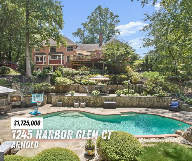 The Greater Annapolis Real Estate Highlights: september 2024 Market Report