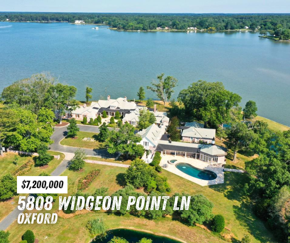 Third Quarter 2024 Market Report - Eastern Shore Market
