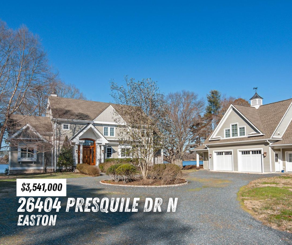 Third Quarter 2024 Market Report - Eastern Shore Market