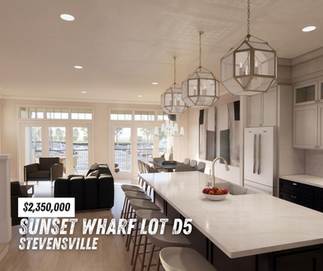 The Eastern Shore Real Estate Highlights: October 2024 Market Report