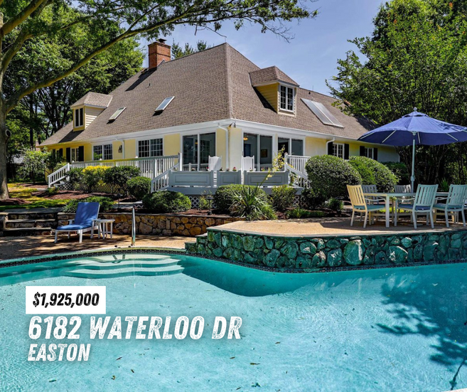 The Eastern Shore Real Estate Market July 2024 Market Report