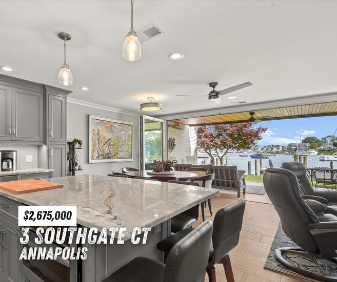 Greater Annapolis Real Estate Market Report - July 2024