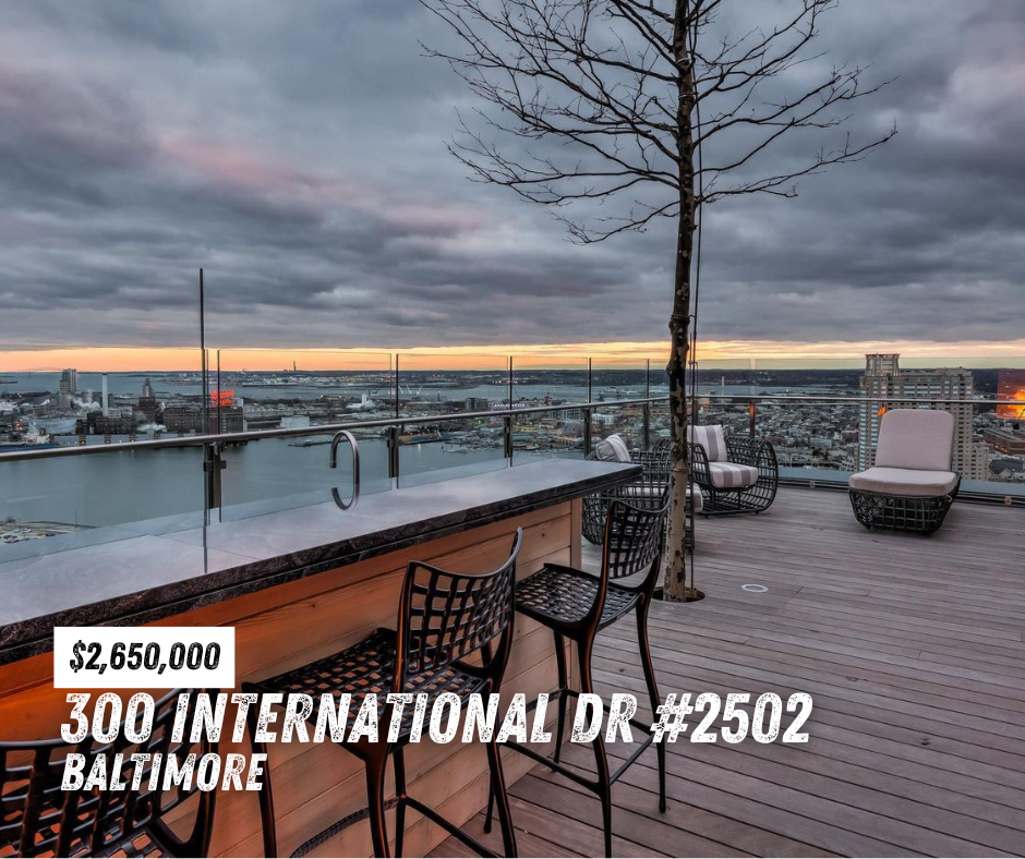 Second Quarter 2024 Market Report - Greater Baltimore Market