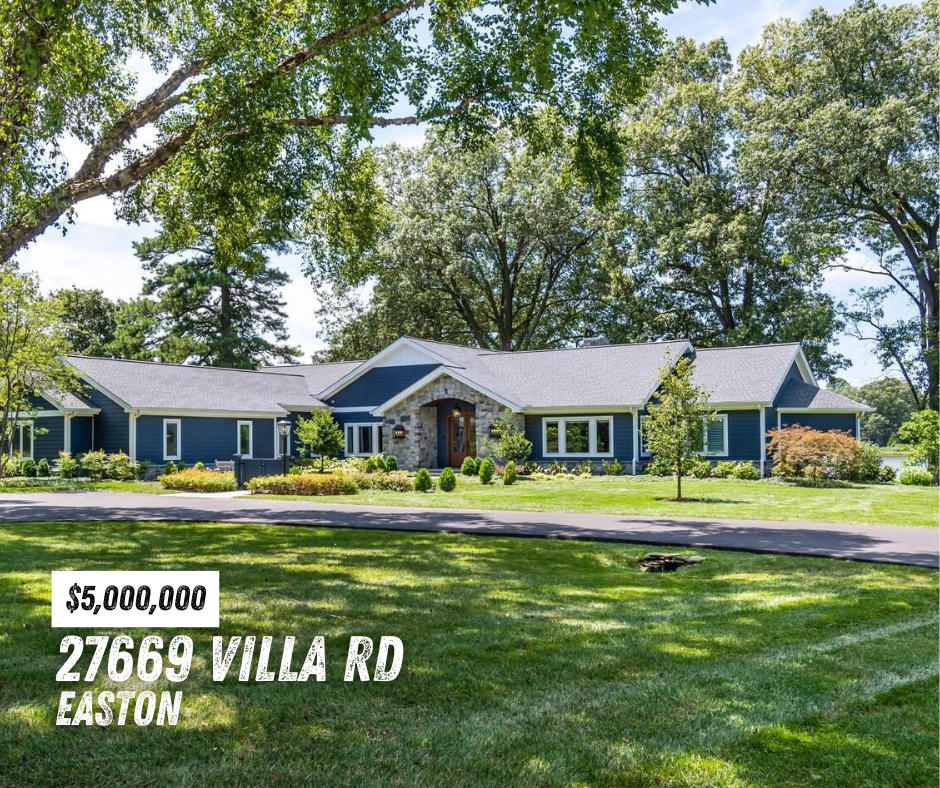 Second Quarter 2024 Market Report - EASTERN SHORE Market
