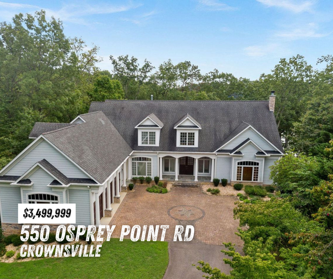 The Greater Annapolis Real Estate Highlights: September 2024 Market Report