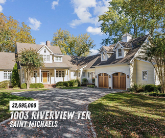 The Eastern Shore Real Estate Highlights: October 2024 Market Report